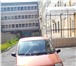 Продам Фиат Панда 1148774 Fiat Panda фото в Санкт-Петербурге