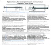 Фото в Строительство и ремонт Строительные материалы Преимущества использования нашего фундамента:·Удешевление в Кирове 1 500