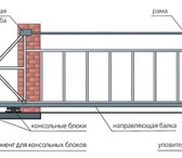 Фото в Строительство и ремонт Двери, окна, балконы Ворота гаражные автоматические с 2 пультами в Тольятти 30 000