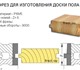 Фрезы по дереву. Производство и продажа 