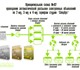 - Программа для рассылки объявлений в ин