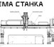 Foto в Электроника и техника Разное Станок GiperPlasma 2003 оснащен современной в Москве 0