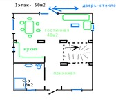 Фото в Недвижимость Продажа домов Дом построен в 2015г.Два этажа.Участок 10соток.Территория в Тольятти 2 500 000