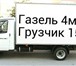 Фотография в Авторынок Транспорт, грузоперевозки 89124978442 Пермь газель грузоперевозки 89124978442 в Перми 150