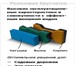 Изображение в Строительство и ремонт Строительные материалы Компания "FlexiPark" - производство резиновых в Москве 1 200