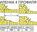 Foto в Прочее,  разное Разное Изготавливаем деревообрабатывающий инструмент, в Костроме 100