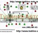 Фотография в Авторынок Автосервис, ремонт Tushino-Avto специализированное подразделение в Москве 9 000