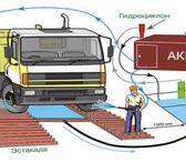 Фото в Строительство и ремонт Другие строительные услуги Мойка колес на стройке починка недорого Ленобласть. в Москве 10