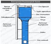 Фотография в Прочее,  разное Разное изготовления водонапорных башен  система в Москве 160 000