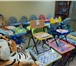 Фотография в Для детей Детская мебель Распродажа стульчиков для кормления по очень в Перми 0