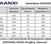 Foto в Авторынок Грузовые автомобили Продается новый Самосвал Howo A7 ZZ3407S3867P в Екатеринбурге 3 490 000