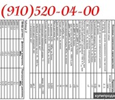 Изображение в Прочее,  разное Разное Продам датчики давления: ДМИ-0,6-2; ДМИ-1-2; в Москве 1 000