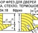 Foto в Прочее,  разное Разное Изготавливаем деревообрабатывающий инструмент, в Костроме 100