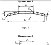 Фото в Строительство и ремонт Отделочные материалы Поставка пружин тарельчатых из рессорно-пружинной в Москве 400