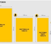 Foto в Прочее,  разное Разное Акция!Бесплатно макет визитки на цифровую в Москве 7