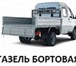 Фото в Авторынок Транспорт, грузоперевозки ГРУЗОПЕРЕВОЗКИ Газели - 300р/ч. Межгород в Красноярске 0