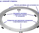 Изображение в Мебель и интерьер Разное Сделайте своими руками крутящийся центр стола в Москве 2 400