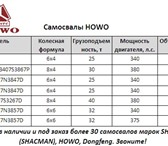Фотография в Авторынок Грузовые автомобили Продается новый Самосвал Howo ZZ3327N3847D в Екатеринбурге 3 101 000