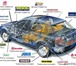 Foto в Авторынок Автозапчасти Цены ниже чем в exist и других интернет магазинах
новые в Ульяновске 10