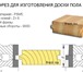 Foto в Прочее,  разное Разное Магазин фрез по дереву и МДФ, дисковые пилы в Новосибирске 100
