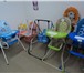 Изображение в Для детей Разное Магазин детских автокресел и колясок. Покупка. в Перми 0