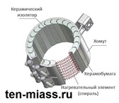 Изображение в Прочее,  разное Разное Применение хомутовых, полухомутовых,кольцевых,плоских,дисковых в Набережных Челнах 100