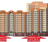 Изображение в Недвижимость Коммерческая недвижимость Абсолютно ликвидная коммерческая недвижимость в Краснодаре 1 350 000