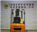 Фото в Авторынок Вилочный погрузчик компактные, маневренные погрузчики heli cpcd15 в Красноярске 550 000