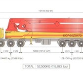 Foto в Авторынок Спецтехника Автобетононасос KCP 63ZS170 (59.5м без учета в Москве 23 620 000
