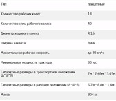 Фотография в Авторынок Валкообразователи (грабли) HARVEST- SWR 13 — Прицепные, скоростные двухсторонние в Абакане 165 000