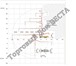 Изображение в Авторынок Спецтехника Основные характеристики DMC32X-5RZ

Раздаточная в Владивостоке 9 577 900