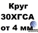 Изображение в Строительство и ремонт Строительные материалы Продаем со склада из наличия круглый прокат в Тюмени 1 000