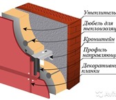 Изображение в Строительство и ремонт Строительные материалы • Керамогранит полированный и матовый со в Ижевске 300