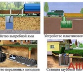 Foto в Строительство и ремонт Другие строительные услуги Септики для загородного дома под ключ СПб. в Москве 10
