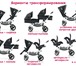 Foto в Для детей Детские коляски Коляска для двойни и погодок FD-Design Zoom в Москве 26 000