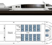 Изображение в Авторынок Разное продам пассожирское судно на воздушной подушке в Чебоксарах 0