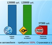 Фото в Прочее,  разное Разное Страховая не платит или заплатила мало? Выход в Барнауле 0
