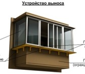 Фото в Строительство и ремонт Двери, окна, балконы алюминиевые и пластиковые рамы на балкон в Набережных Челнах 0