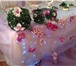 Фото в Развлечения и досуг Организация праздников Свадьба Вашей мечты совсем близко и очень в Ростове-на-Дону 20 000
